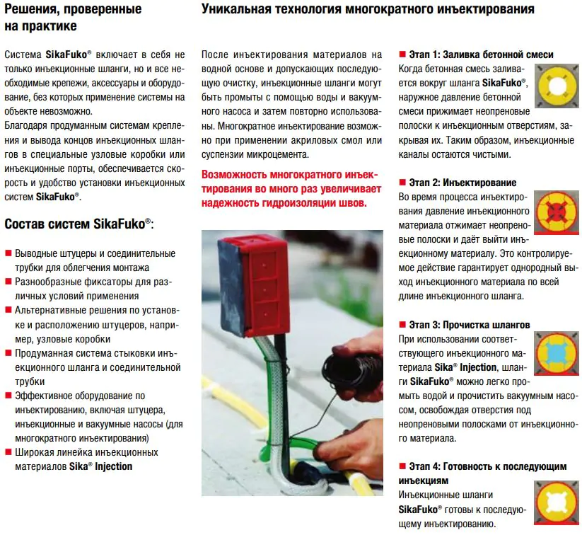 ИНЖЕКТО-СИСТЕМЫ МНОГОКРАТНОГО ПРИМЕНЕНИЯ
